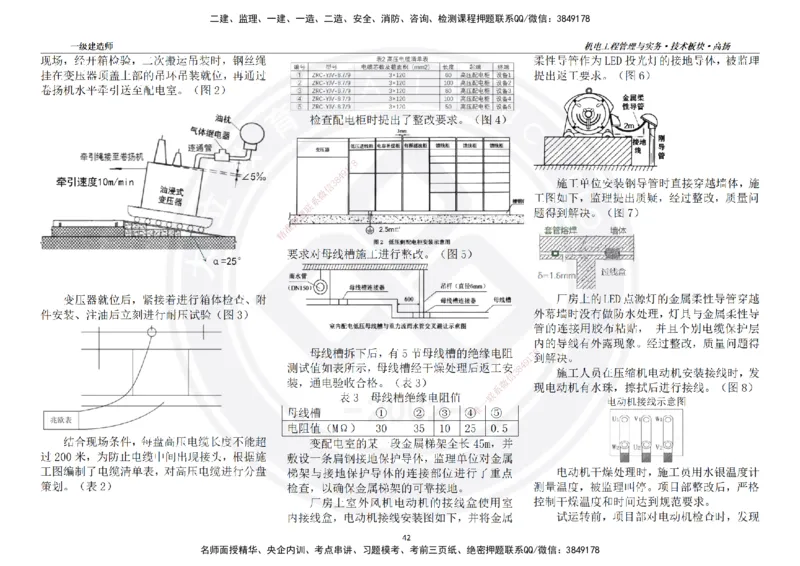 高扬2025一建机电技术板块空白练习题（需打印，错误选项需标记分析）_2026年一级建造师_2026年一建机电_2025年一建机电SVIP_01-精华文档✿电子教材✿历年真题