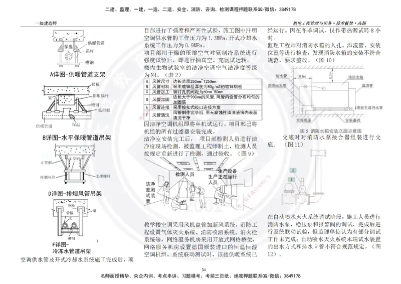 高扬2025一建机电技术板块空白练习题（需打印，错误选项需标记分析）_2026年一级建造师_2026年一建机电_2025年一建机电SVIP_01-精华文档✿电子教材✿历年真题