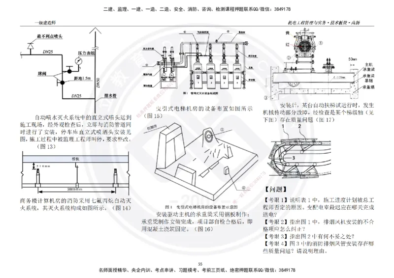 高扬2025一建机电技术板块空白练习题（需打印，错误选项需标记分析）_2026年一级建造师_2026年一建机电_2025年一建机电SVIP_01-精华文档✿电子教材✿历年真题
