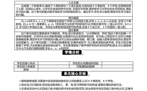 第二单元单元分析_一年级语文上册（统编版）_全套教学资源_课件+教案_2.第二单元_单元导引