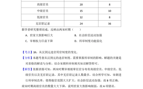 2018年高考历史试卷（新课标Ⅲ）（解析卷）_历史历年高考真题_新&middot;PDF版2008-2025&middot;高考历史真题_历史（按省份分类）2008-2025_2008-2025&middot;（云南）历史高考真题