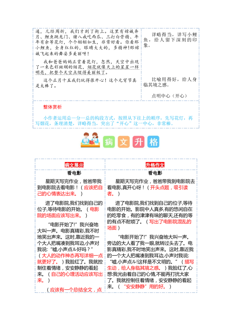 第七单元写话：儿童生活（技法+范文+素材）（统编版）_一年级语文上册（统编版）_单元写作能力提升_老课标