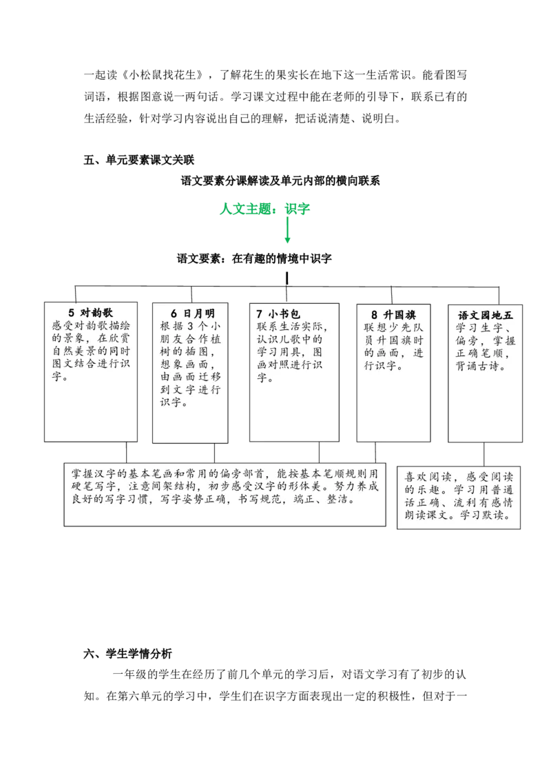 第六单元（教学计划）-一年级语文上册（统编版.2024秋）_一年级语文上册（统编版）_大单元教学课件+教学设计+作业设计+教学计划