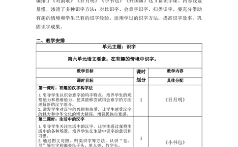 第六单元（教学计划）-一年级语文上册（统编版.2024秋）_一年级语文上册（统编版）_大单元教学课件+教学设计+作业设计+教学计划