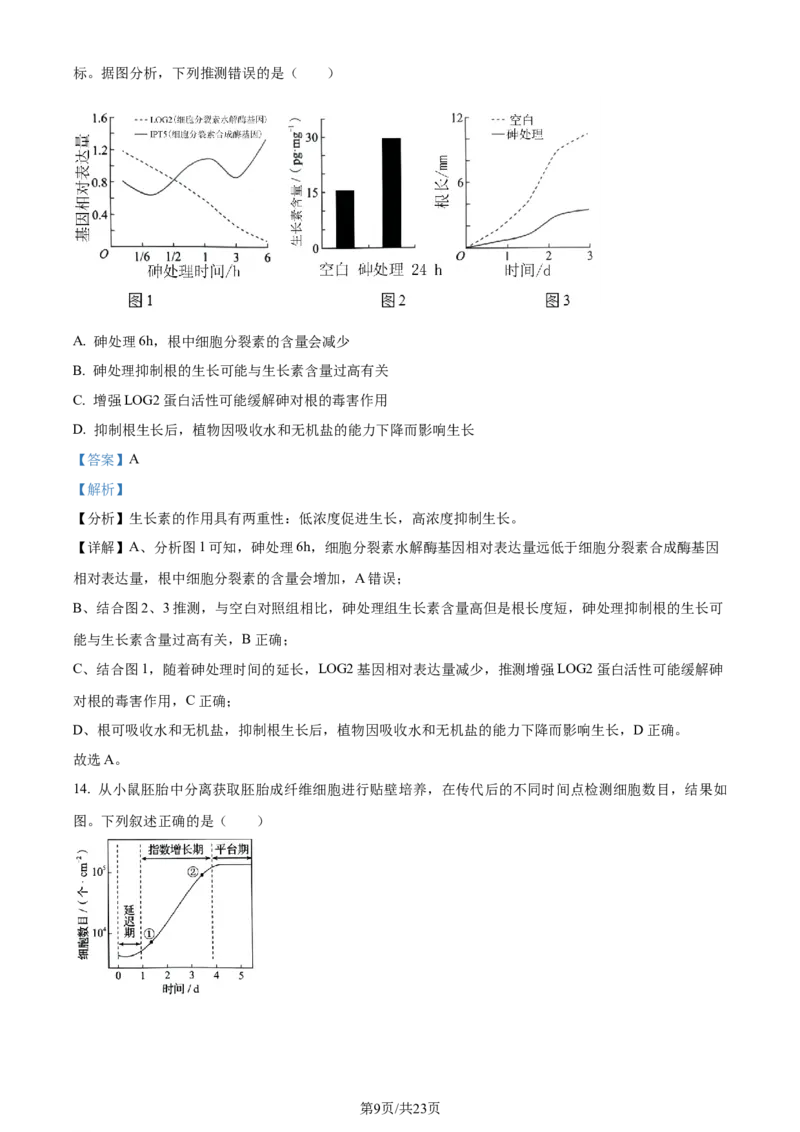 2024年高考生物试卷（辽宁）（解析卷）_生物历年高考真题_新&middot;Word版2008-2025&middot;高考生物真题_生物（按年份分类）2008-2025_2024&middot;高考生物真题