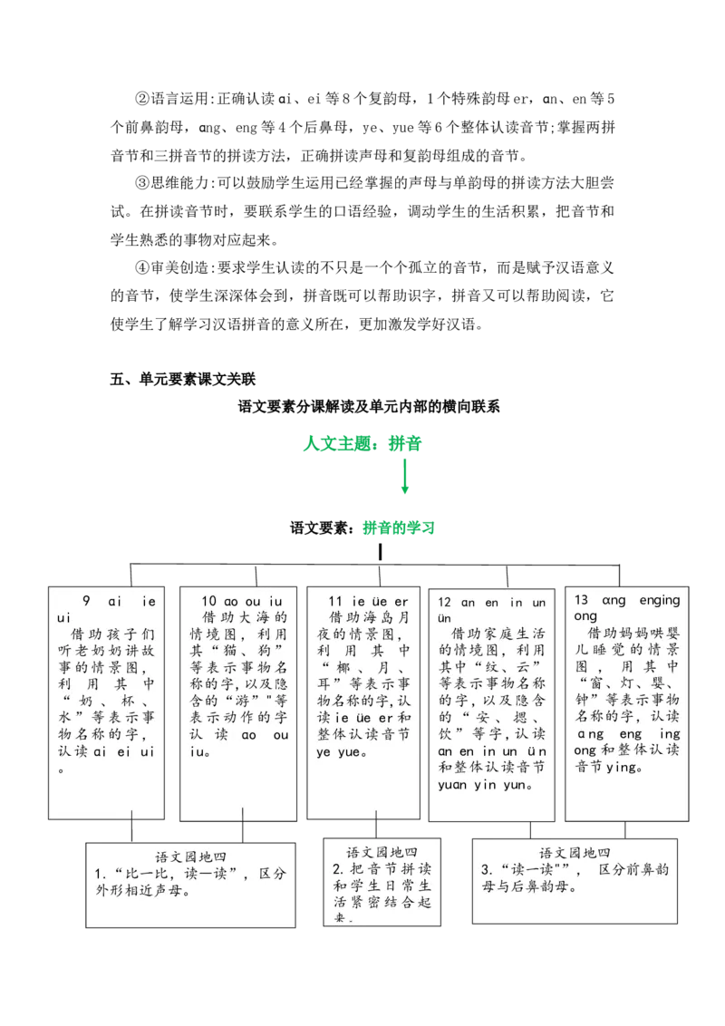 第四单元（教学计划）-一年级语文上册（统编版.2024秋）_一年级语文上册（统编版）_大单元教学课件+教学设计+作业设计+教学计划