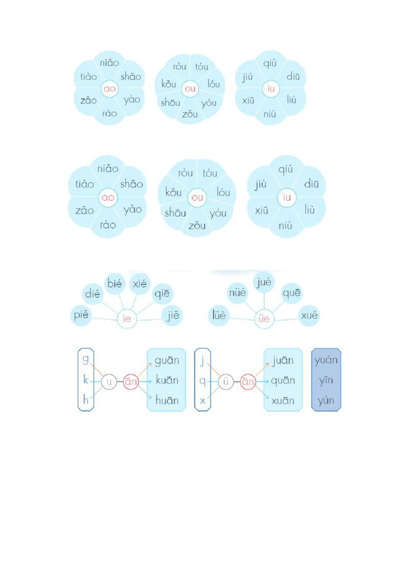 第四单元（教学计划）-一年级语文上册（统编版.2024秋）_一年级语文上册（统编版）_大单元教学课件+教学设计+作业设计+教学计划
