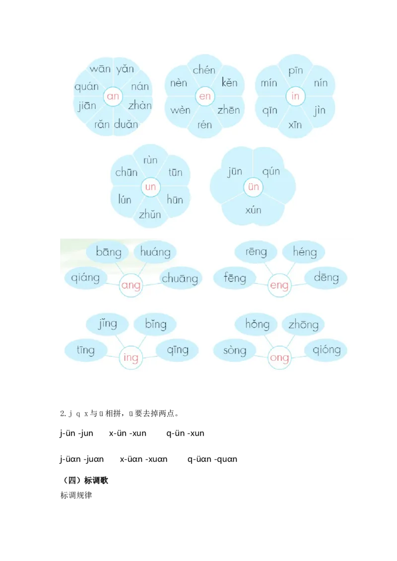 第四单元（教学计划）-一年级语文上册（统编版.2024秋）_一年级语文上册（统编版）_大单元教学课件+教学设计+作业设计+教学计划