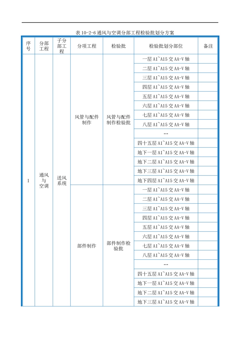 附件2-检验批划分计划_2021-2023年优秀施组方案_施工组织设计_施组20-泰伦广场施工组织设计_1、施工组织总设计-泰伦广场主体工程