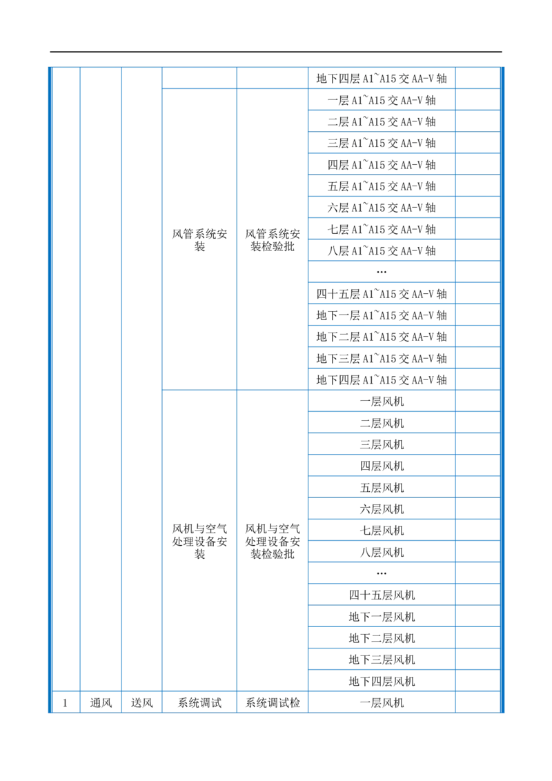 附件2-检验批划分计划_2021-2023年优秀施组方案_施工组织设计_施组20-泰伦广场施工组织设计_1、施工组织总设计-泰伦广场主体工程