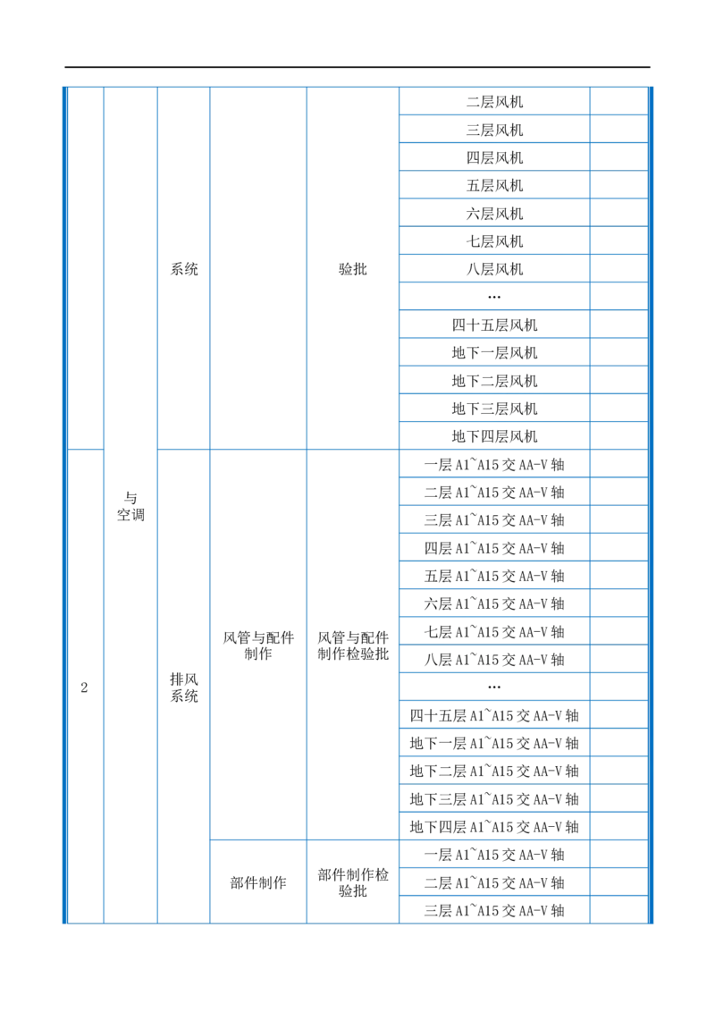 附件2-检验批划分计划_2021-2023年优秀施组方案_施工组织设计_施组20-泰伦广场施工组织设计_1、施工组织总设计-泰伦广场主体工程