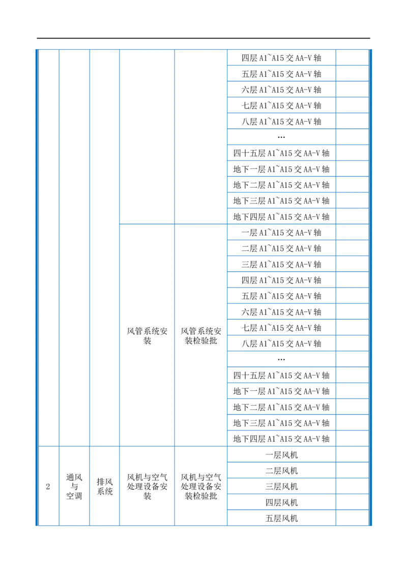 附件2-检验批划分计划_2021-2023年优秀施组方案_施工组织设计_施组20-泰伦广场施工组织设计_1、施工组织总设计-泰伦广场主体工程