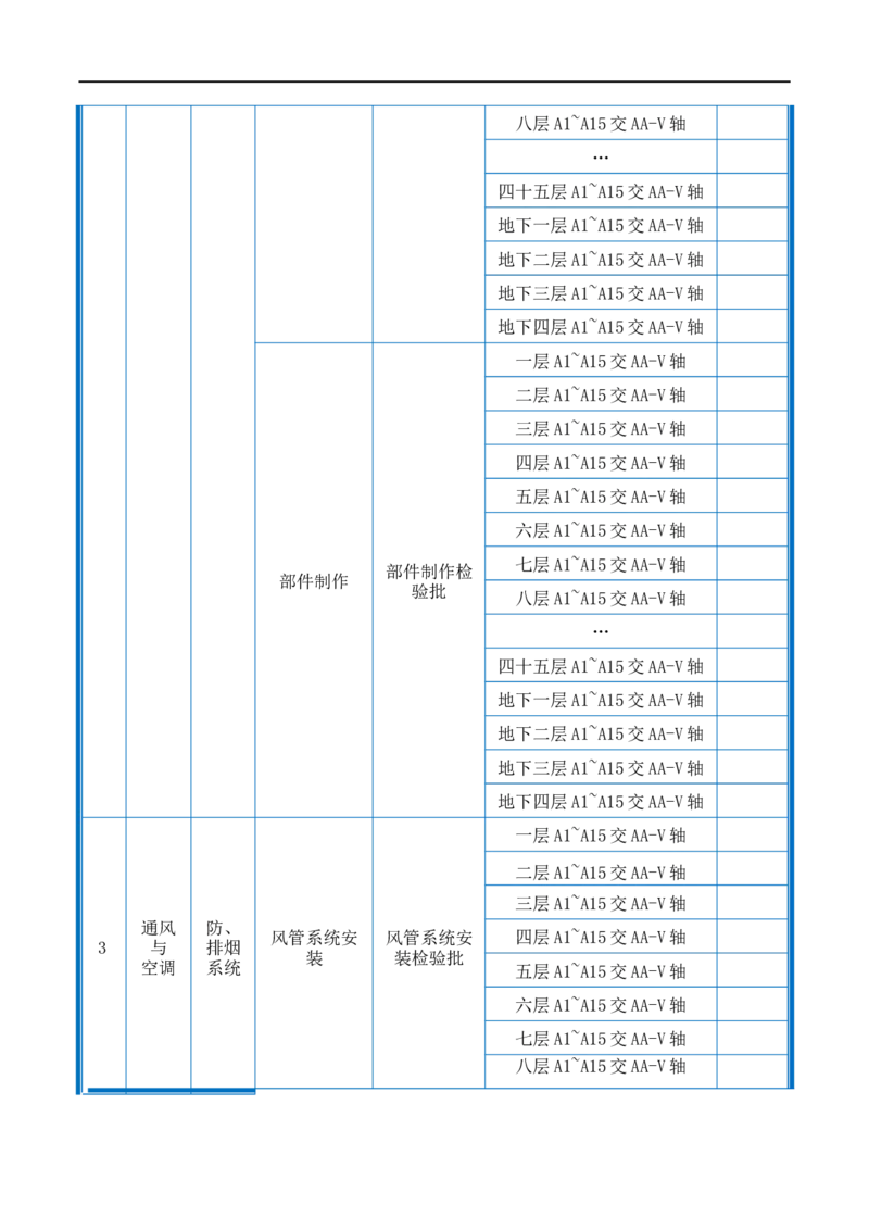 附件2-检验批划分计划_2021-2023年优秀施组方案_施工组织设计_施组20-泰伦广场施工组织设计_1、施工组织总设计-泰伦广场主体工程