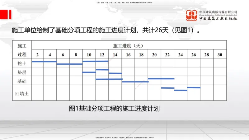 2025一建《建筑》冲刺抢分直播课一（上）_2026年一级建造师_2026年一建建筑_2025年一建建筑SVIP_04-冲刺串讲✿考点强化✿小灶集训_35-建筑《冲刺抢分直播》韩雷JGS_讲义