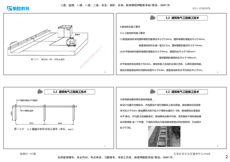 视频02&mdash;03集第3章建筑机电工程施工技术1（可打印版）_2026年一级建造师_2026年一建机电_2025年一建机电SVIP_04-冲刺串讲✿考点强化✿小灶集训_讲义