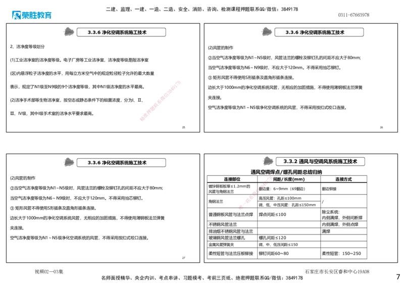视频02&mdash;03集第3章建筑机电工程施工技术1（可打印版）_2026年一级建造师_2026年一建机电_2025年一建机电SVIP_04-冲刺串讲✿考点强化✿小灶集训_讲义