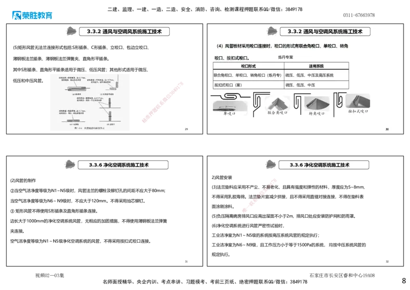 视频02&mdash;03集第3章建筑机电工程施工技术1（可打印版）_2026年一级建造师_2026年一建机电_2025年一建机电SVIP_04-冲刺串讲✿考点强化✿小灶集训_讲义