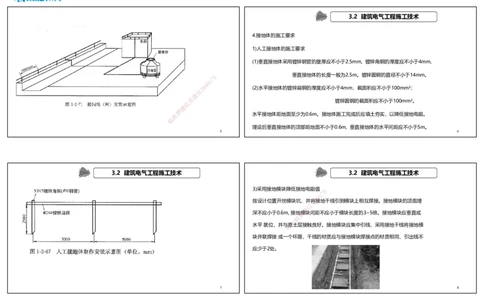 视频02&mdash;03集第3章建筑机电工程施工技术1（可打印版）_2026年一级建造师_2026年一建机电_2025年一建机电SVIP_04-冲刺串讲✿考点强化✿小灶集训_讲义