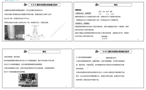 视频02&mdash;03集第3章建筑机电工程施工技术1（可打印版）_2026年一级建造师_2026年一建机电_2025年一建机电SVIP_04-冲刺串讲✿考点强化✿小灶集训_讲义