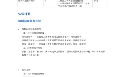 《应用题》经典植树问题基本知识-0星题（含解析）全国通用版_小学数学母题大全一二三四五六年级上下册一题多解题母题解_《经典应用题》（含详解）