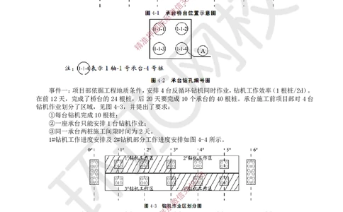 04.2025一建市政案例带刷-案例4_2026年一级建造师_2026年一建市政_2025年一建市政SVIP_04-冲刺串讲✿考点强化✿小灶集训_36-市政《案例带刷班》董雨佳HQ推荐