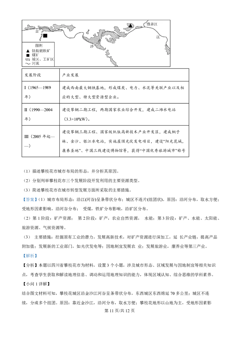 2024年高考地理试卷（海南）（解析卷）_地理历年高考真题_新&middot;PDF版2008-2025&middot;高考地理真题_地理（按年份分类）2008-2025_2024&middot;地理高考真题