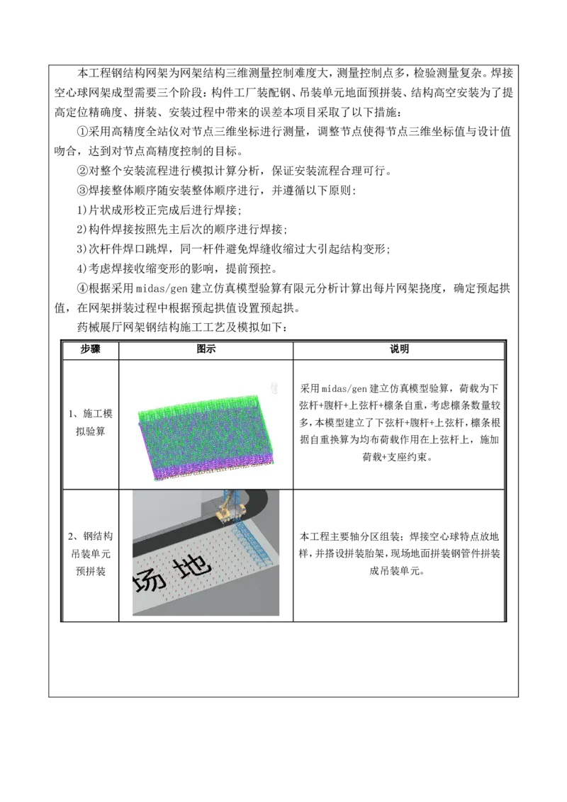 附件二：2022年度施工组织设计编制技能竞赛申报表_2021-2023年优秀施组方案_施工方案_方案02-海南博鳌国际创新药械交流转换中心项目-网架吊装方案_附件1：申报表与推荐意见