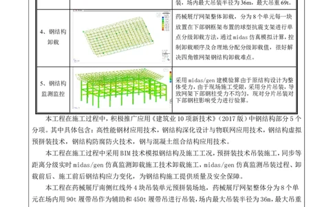 附件二：2022年度施工组织设计编制技能竞赛申报表_2021-2023年优秀施组方案_施工方案_方案02-海南博鳌国际创新药械交流转换中心项目-网架吊装方案_附件1：申报表与推荐意见