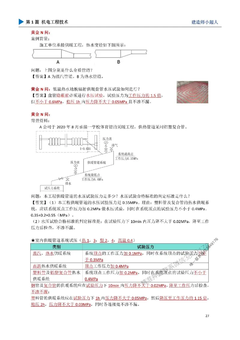 04.建筑管道_1_2026年一级建造师_2026年一建机电_2025年一建机电SVIP_04-冲刺串讲✿考点强化✿小灶集训_18-机电《3D案例攻克》小超人SMR_讲义