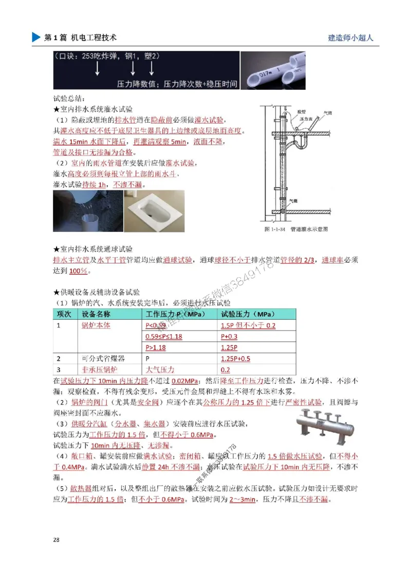 04.建筑管道_1_2026年一级建造师_2026年一建机电_2025年一建机电SVIP_04-冲刺串讲✿考点强化✿小灶集训_18-机电《3D案例攻克》小超人SMR_讲义
