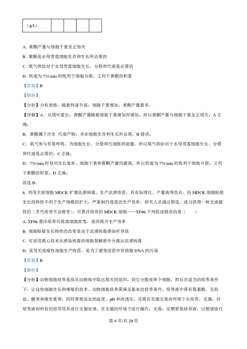 2025年高考生物试卷（湖北卷）（解析卷）_生物历年高考真题_新&middot;PDF版2008-2025&middot;高考生物真题_生物（按年份分类）2008-2025_2025&middot;高考生物真题