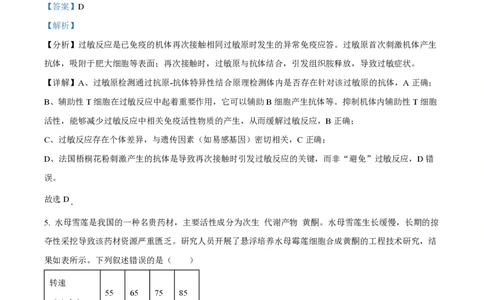 2025年高考生物试卷（湖北卷）（解析卷）_生物历年高考真题_新&middot;PDF版2008-2025&middot;高考生物真题_生物（按年份分类）2008-2025_2025&middot;高考生物真题