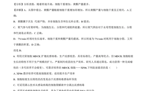 2025年高考生物试卷（湖北卷）（解析卷）_生物历年高考真题_新&middot;PDF版2008-2025&middot;高考生物真题_生物（按年份分类）2008-2025_2025&middot;高考生物真题