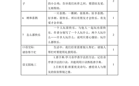 第三单元_一年级语文下册（统编版）_老课标资料_教案反思+导学案_文本式_2版文本式教案