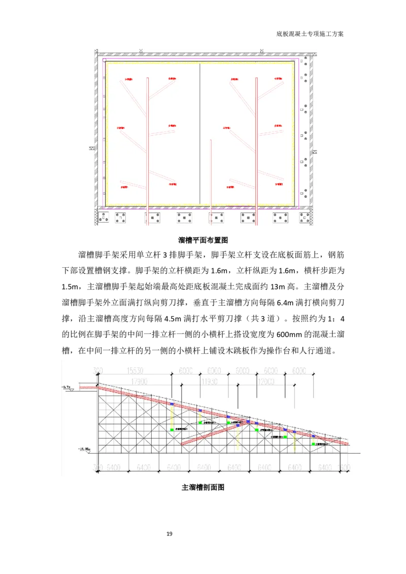 底板专项施工方案_2021-2023年优秀施组方案_施工方案_方案01-杭州浙商银行总部大楼项目-底板专项施工方案