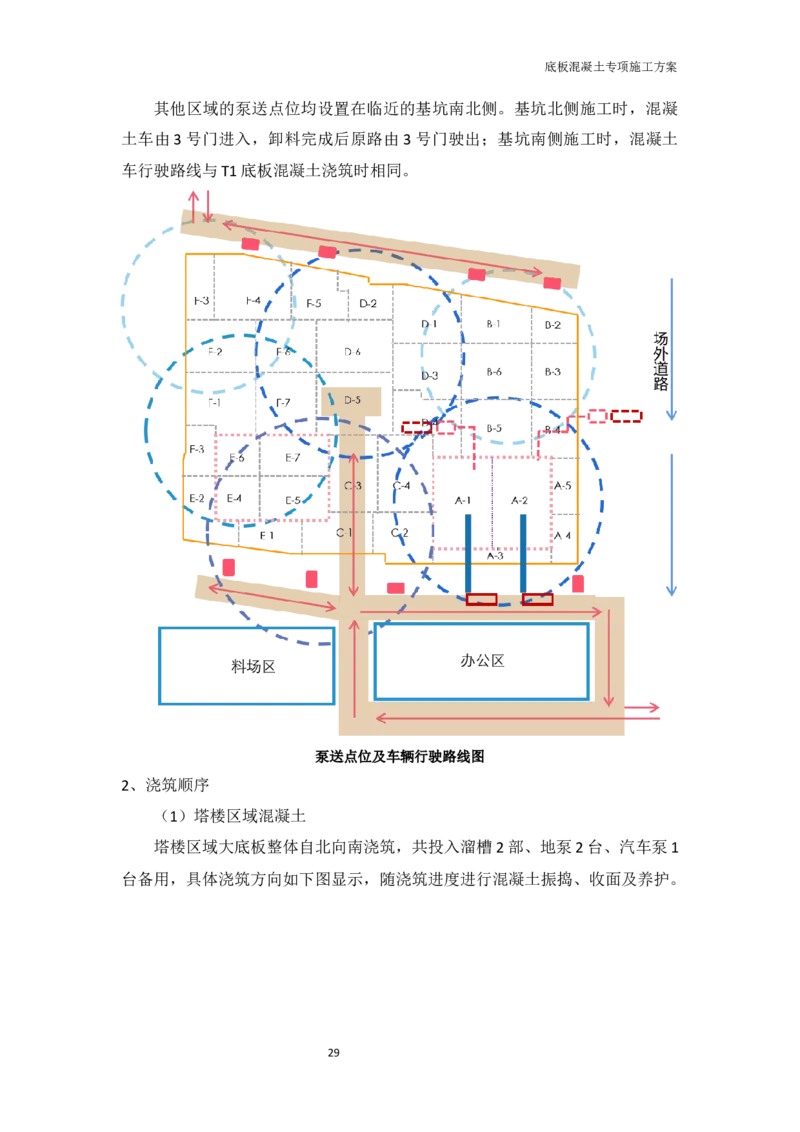 底板专项施工方案_2021-2023年优秀施组方案_施工方案_方案01-杭州浙商银行总部大楼项目-底板专项施工方案