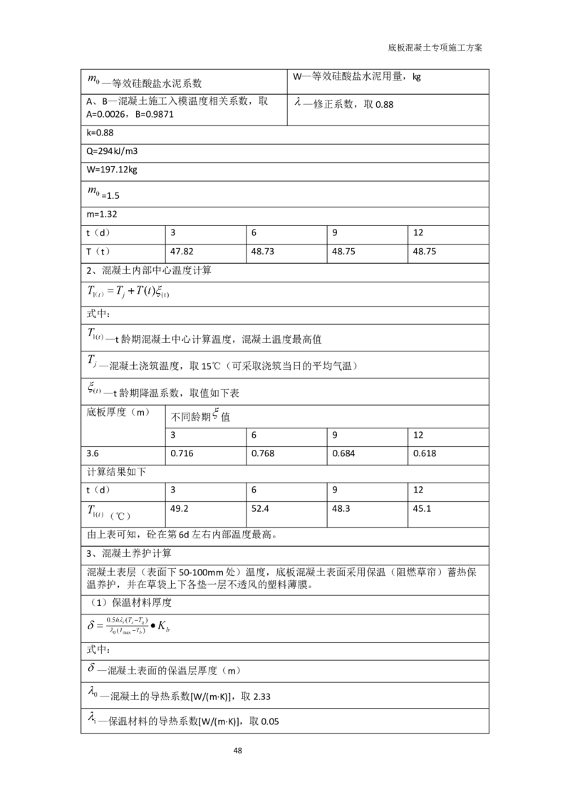 底板专项施工方案_2021-2023年优秀施组方案_施工方案_方案01-杭州浙商银行总部大楼项目-底板专项施工方案