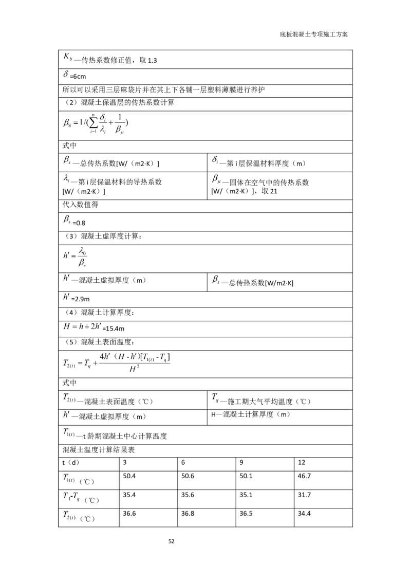 底板专项施工方案_2021-2023年优秀施组方案_施工方案_方案01-杭州浙商银行总部大楼项目-底板专项施工方案