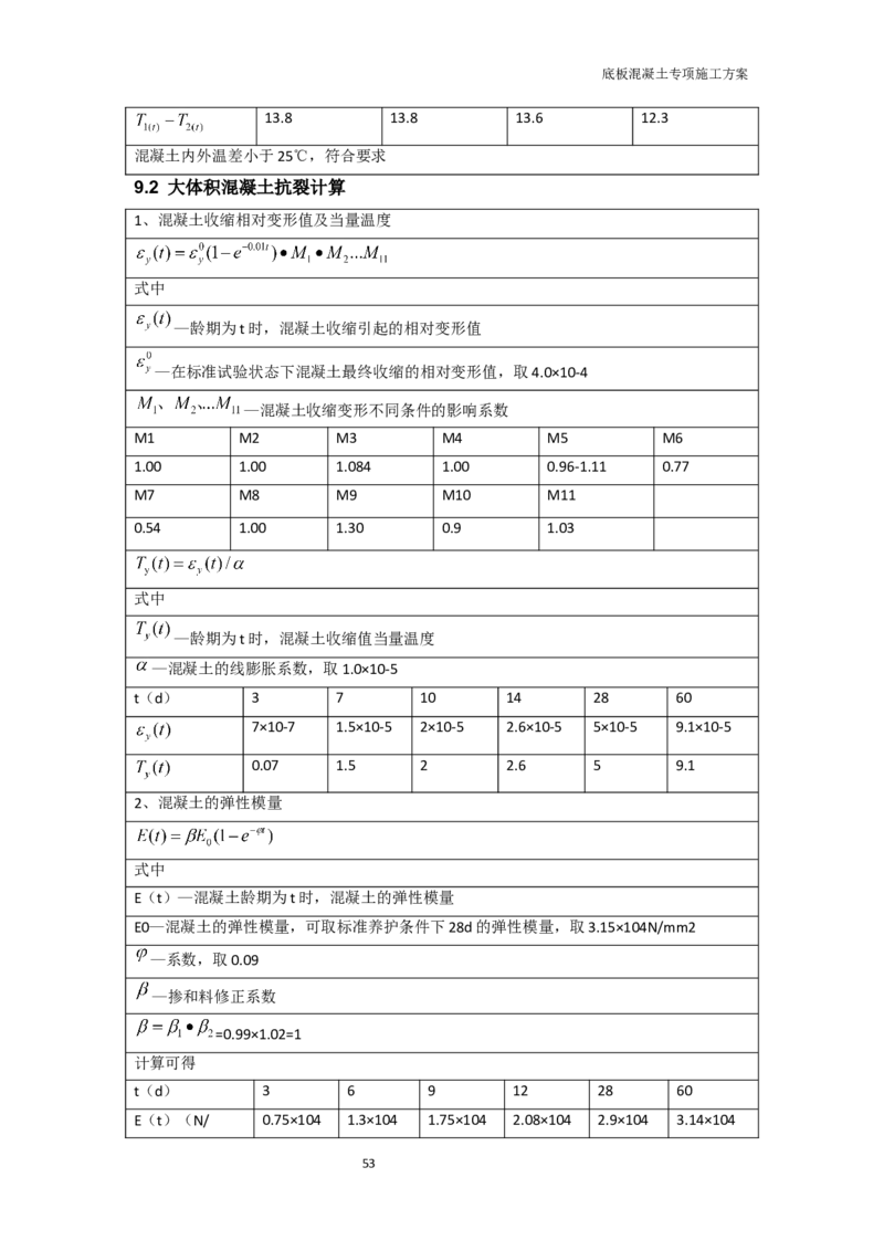 底板专项施工方案_2021-2023年优秀施组方案_施工方案_方案01-杭州浙商银行总部大楼项目-底板专项施工方案