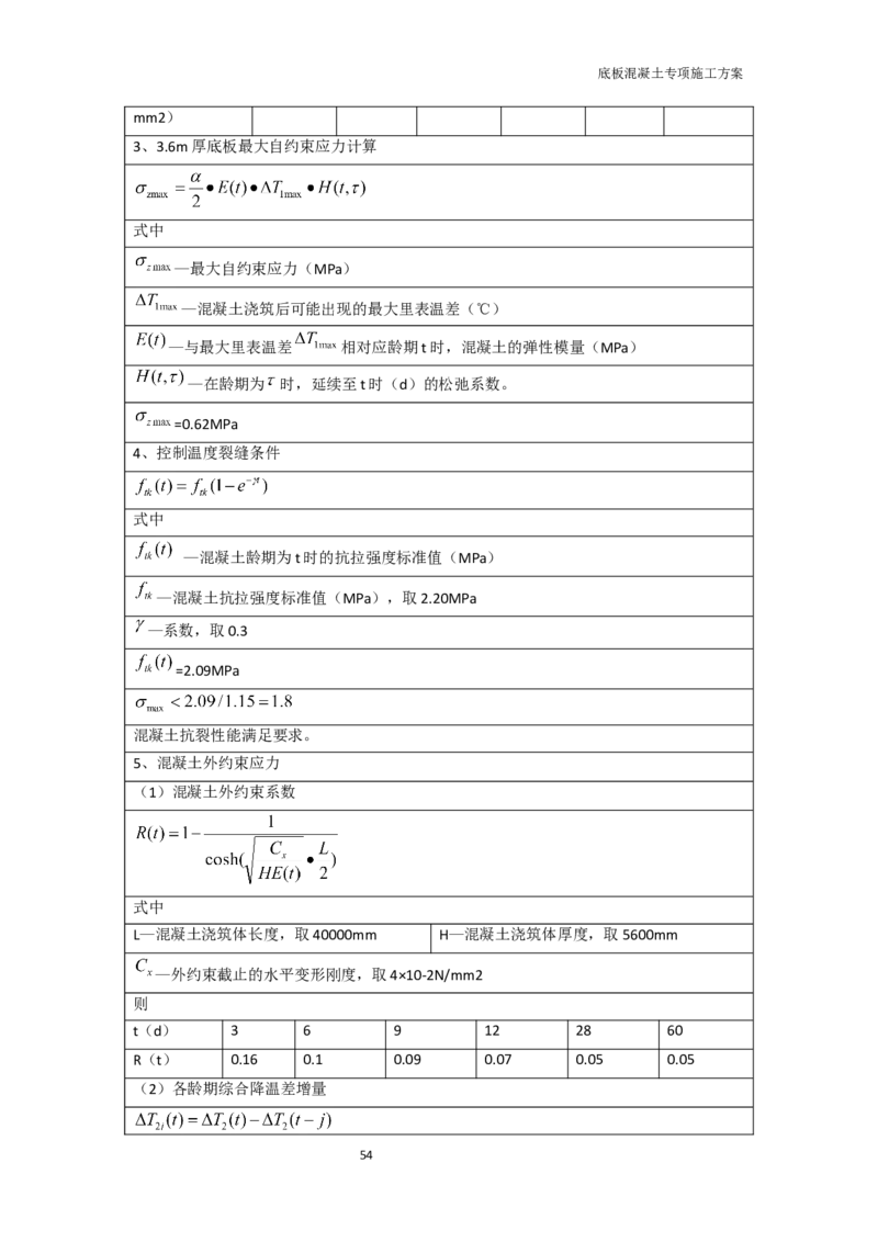 底板专项施工方案_2021-2023年优秀施组方案_施工方案_方案01-杭州浙商银行总部大楼项目-底板专项施工方案