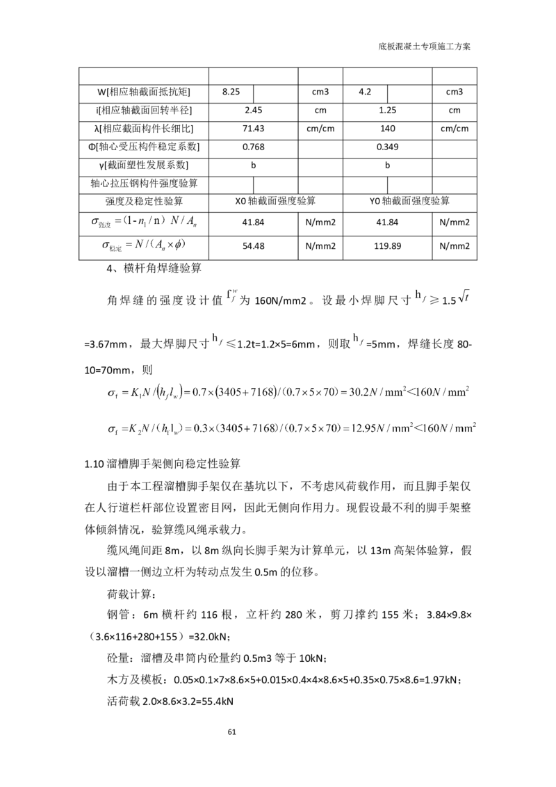 底板专项施工方案_2021-2023年优秀施组方案_施工方案_方案01-杭州浙商银行总部大楼项目-底板专项施工方案