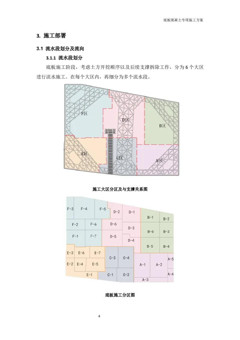 底板专项施工方案_2021-2023年优秀施组方案_施工方案_方案01-杭州浙商银行总部大楼项目-底板专项施工方案