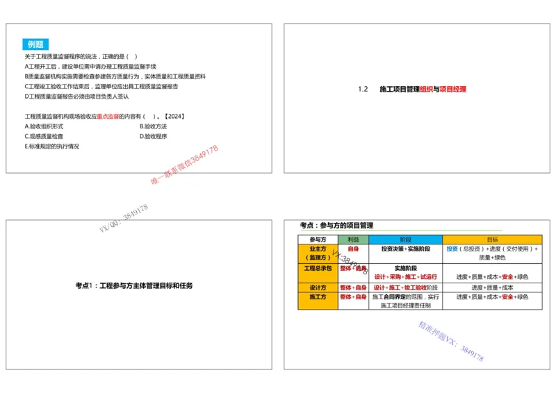 （夏恺）2025一建管理精讲课件（2日）打印版_01_2026年一级建造师_2026年一建管理_2025年一建管理SVIP_02-基础精讲✿高端面授✿深度强化_48-管理《面授精讲班》夏恺SMR