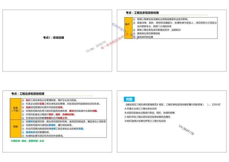 （夏恺）2025一建管理精讲课件（2日）打印版_01_2026年一级建造师_2026年一建管理_2025年一建管理SVIP_02-基础精讲✿高端面授✿深度强化_48-管理《面授精讲班》夏恺SMR