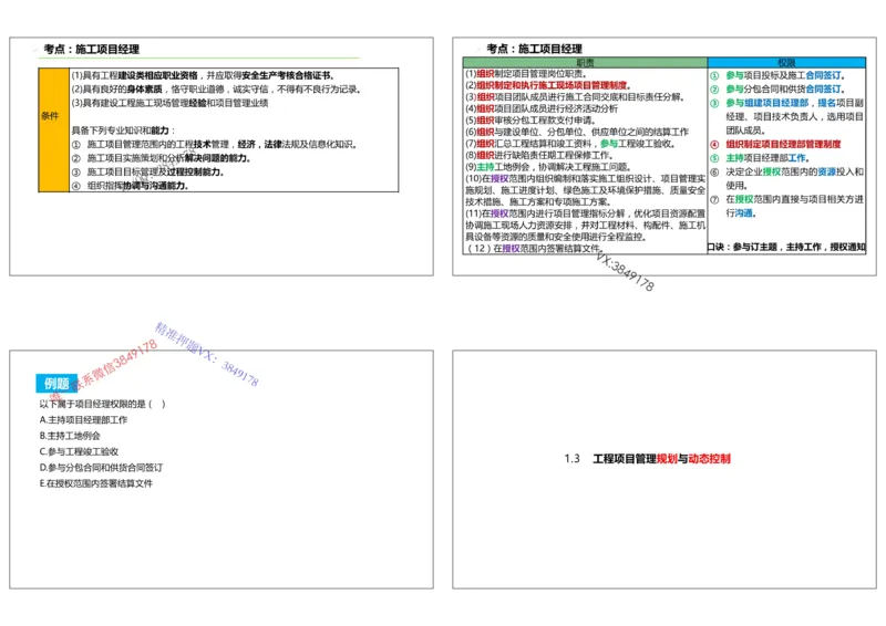 （夏恺）2025一建管理精讲课件（2日）打印版_01_2026年一级建造师_2026年一建管理_2025年一建管理SVIP_02-基础精讲✿高端面授✿深度强化_48-管理《面授精讲班》夏恺SMR