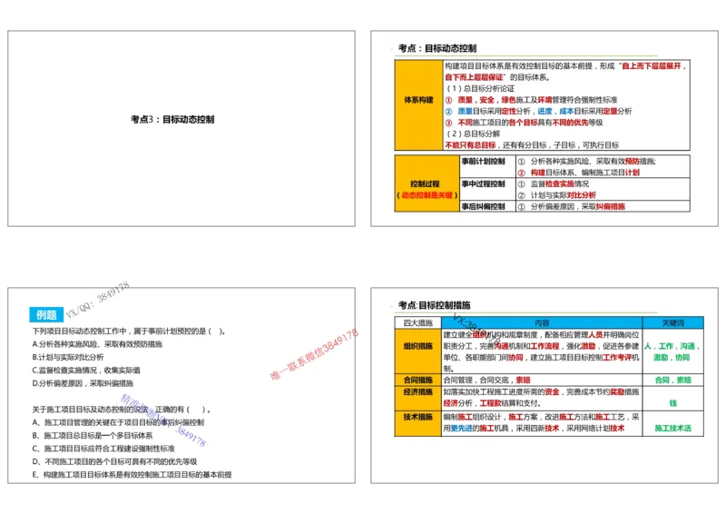（夏恺）2025一建管理精讲课件（2日）打印版_01_2026年一级建造师_2026年一建管理_2025年一建管理SVIP_02-基础精讲✿高端面授✿深度强化_48-管理《面授精讲班》夏恺SMR
