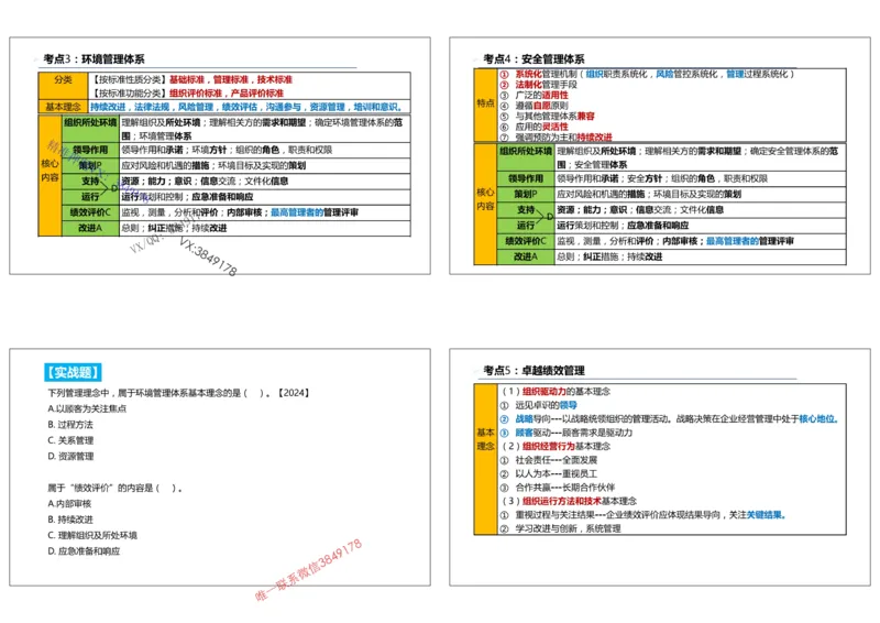（夏恺）2025一建管理精讲课件（2日）打印版_01_2026年一级建造师_2026年一建管理_2025年一建管理SVIP_02-基础精讲✿高端面授✿深度强化_48-管理《面授精讲班》夏恺SMR