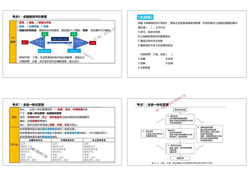 （夏恺）2025一建管理精讲课件（2日）打印版_01_2026年一级建造师_2026年一建管理_2025年一建管理SVIP_02-基础精讲✿高端面授✿深度强化_48-管理《面授精讲班》夏恺SMR