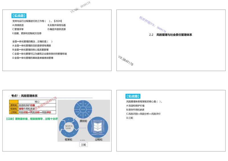 （夏恺）2025一建管理精讲课件（2日）打印版_01_2026年一级建造师_2026年一建管理_2025年一建管理SVIP_02-基础精讲✿高端面授✿深度强化_48-管理《面授精讲班》夏恺SMR