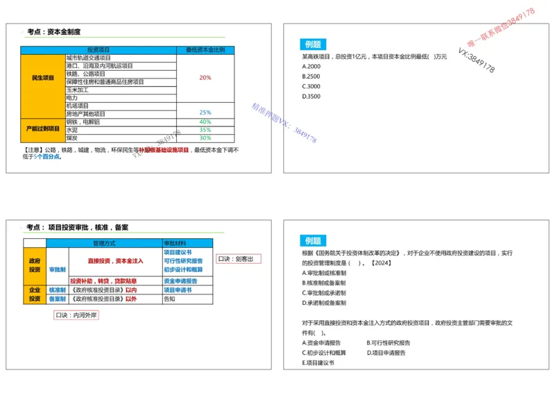 （夏恺）2025一建管理精讲课件（2日）打印版_01_2026年一级建造师_2026年一建管理_2025年一建管理SVIP_02-基础精讲✿高端面授✿深度强化_48-管理《面授精讲班》夏恺SMR